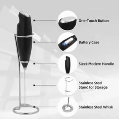 Powerful Handheld Milk Frother with Stand