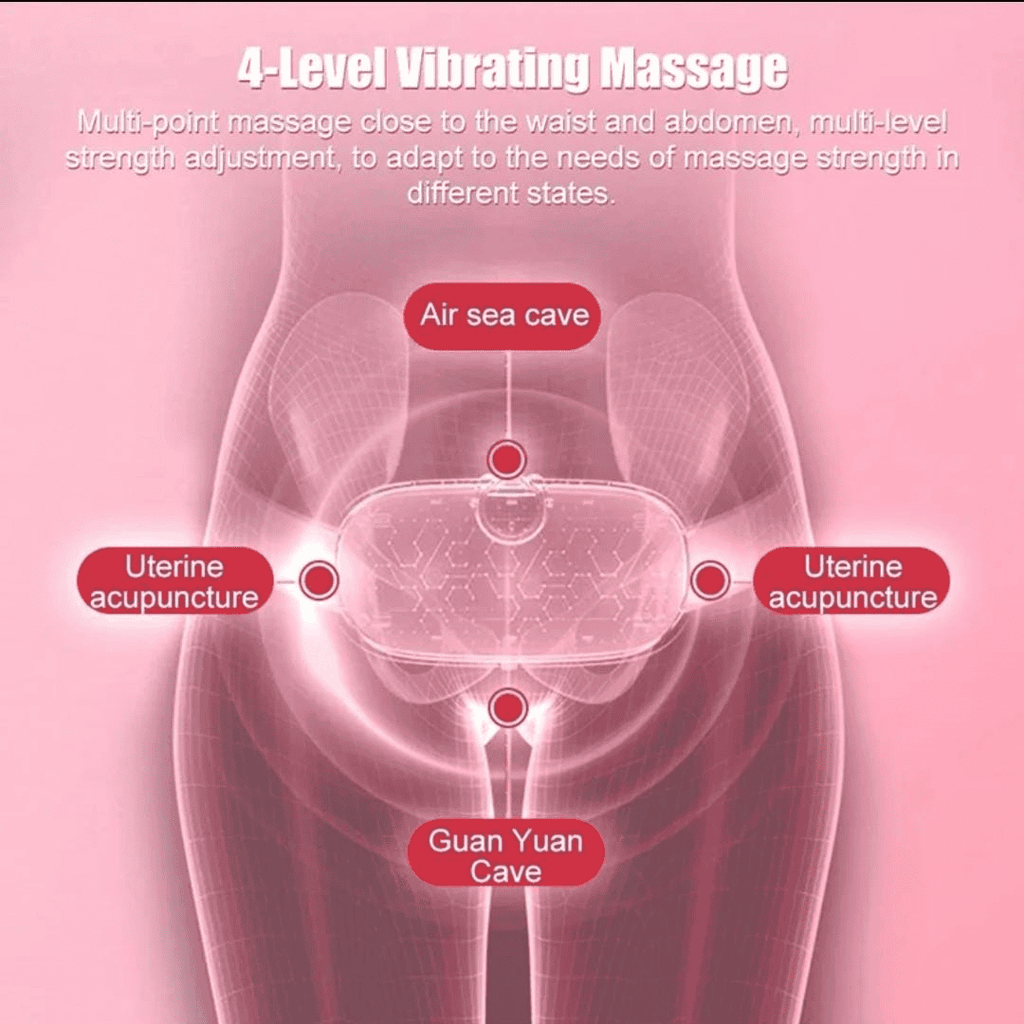Menstrual Heating Pad Belt