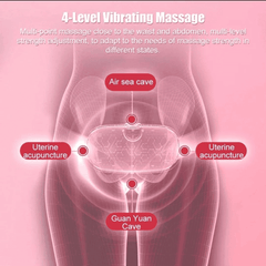 Menstrual Heating Pad Belt