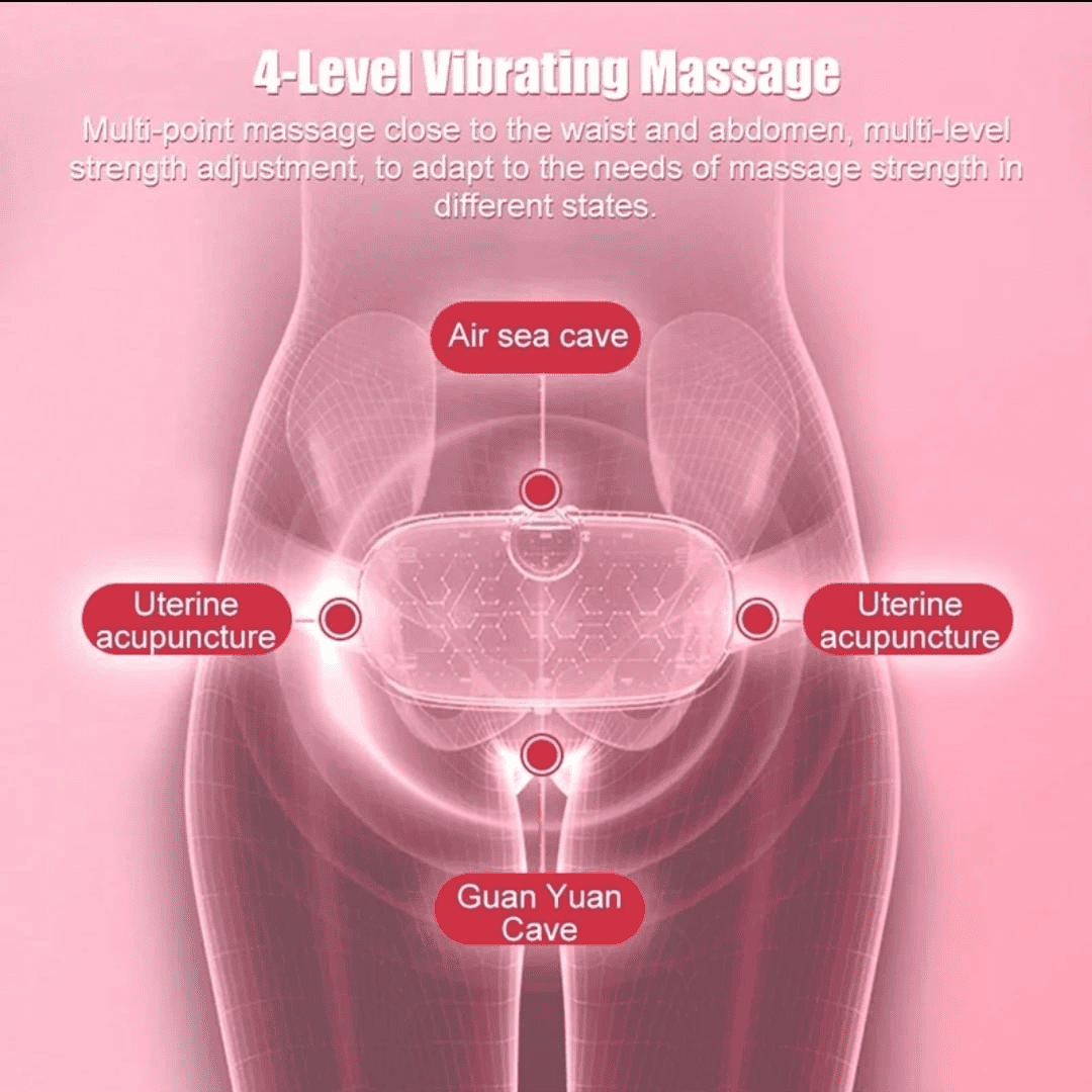 Menstrual Heating Pad Belt