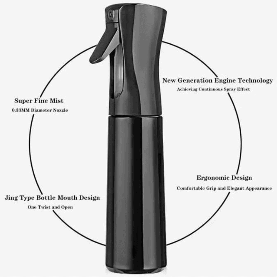Mist Spray Bottle