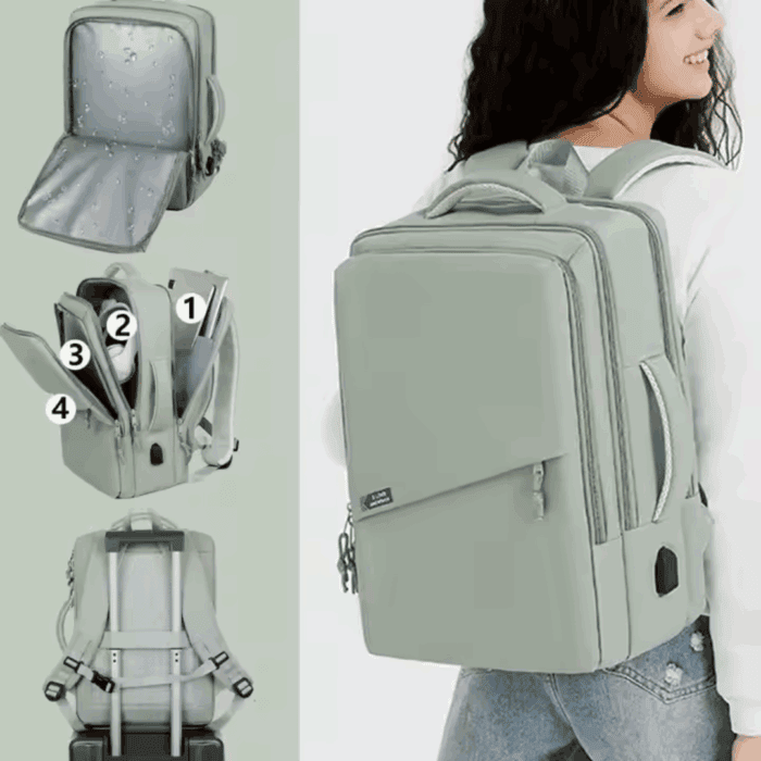Multifunctional Luxury Travel Backpack