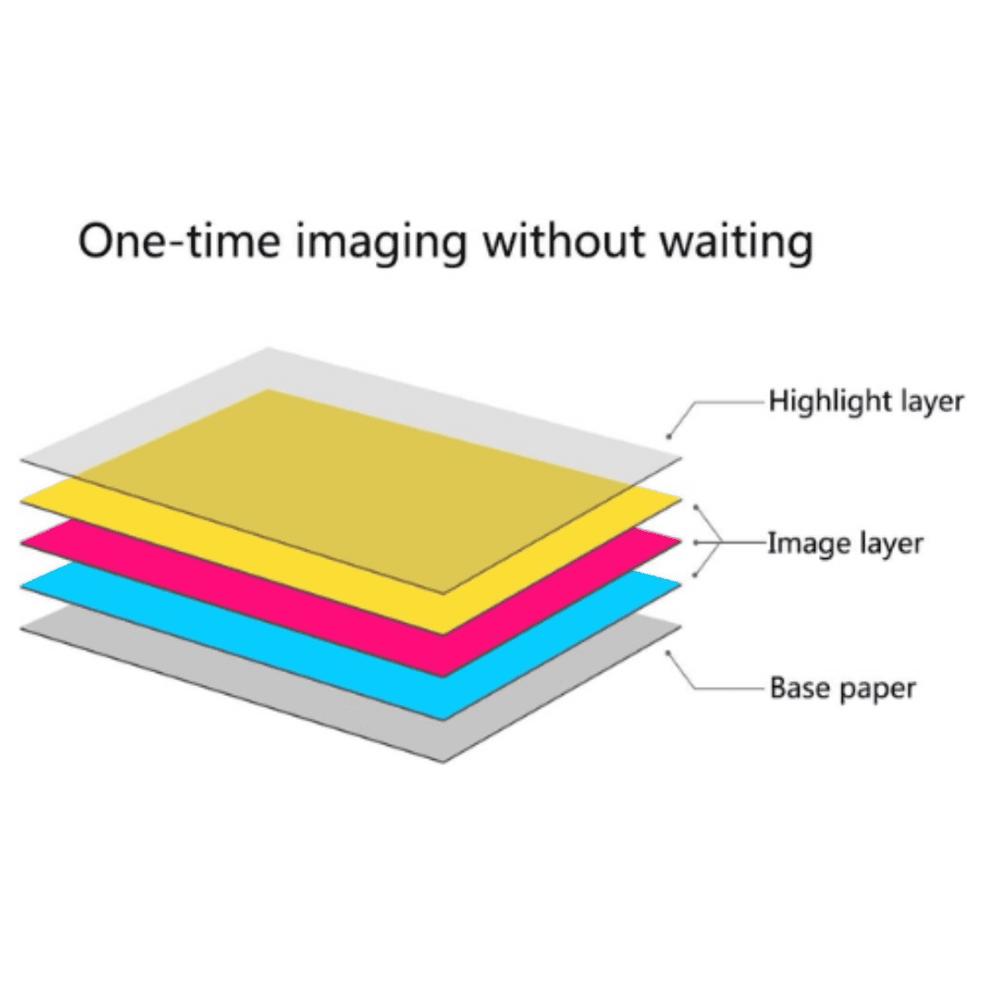 MI Portable Photo Printer Paper